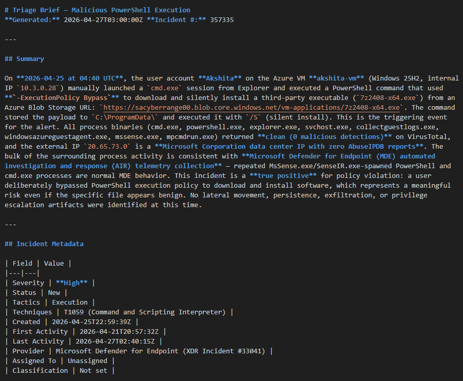 Triage brief — summary and incident metadata